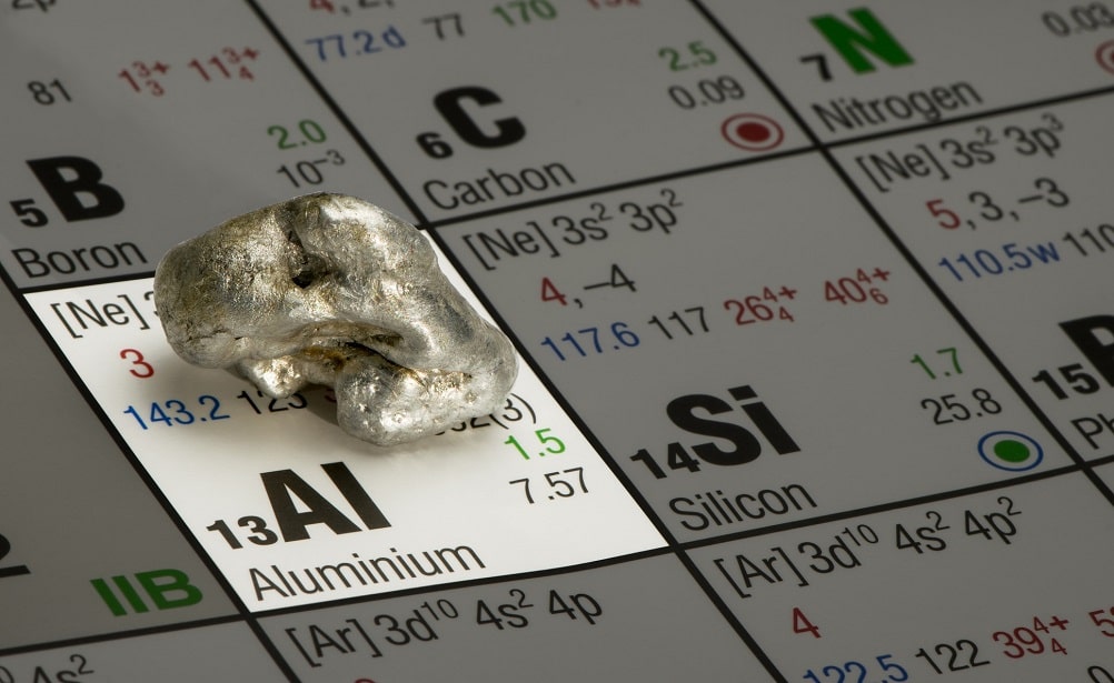 La toxicidad de aluminio es lo que pasa en suelos muy ácidos